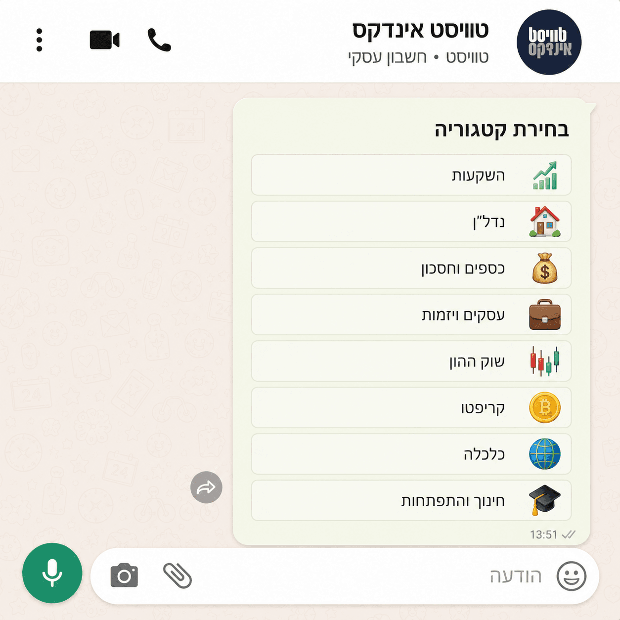 טוויסט אינדקס